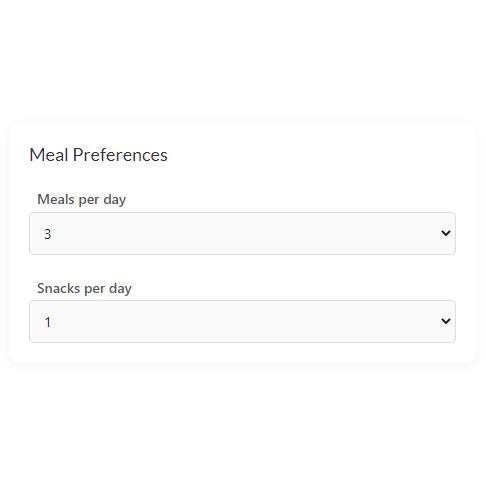 Number of meals per day
